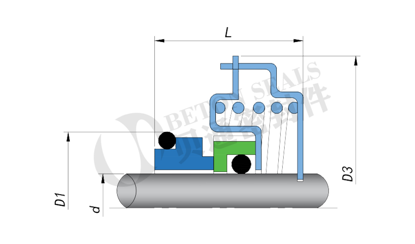 GLFCM-2.jpg